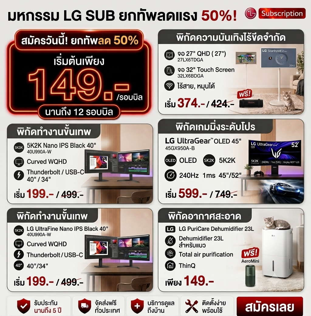 หน้าจอ Monitor StandbyMe