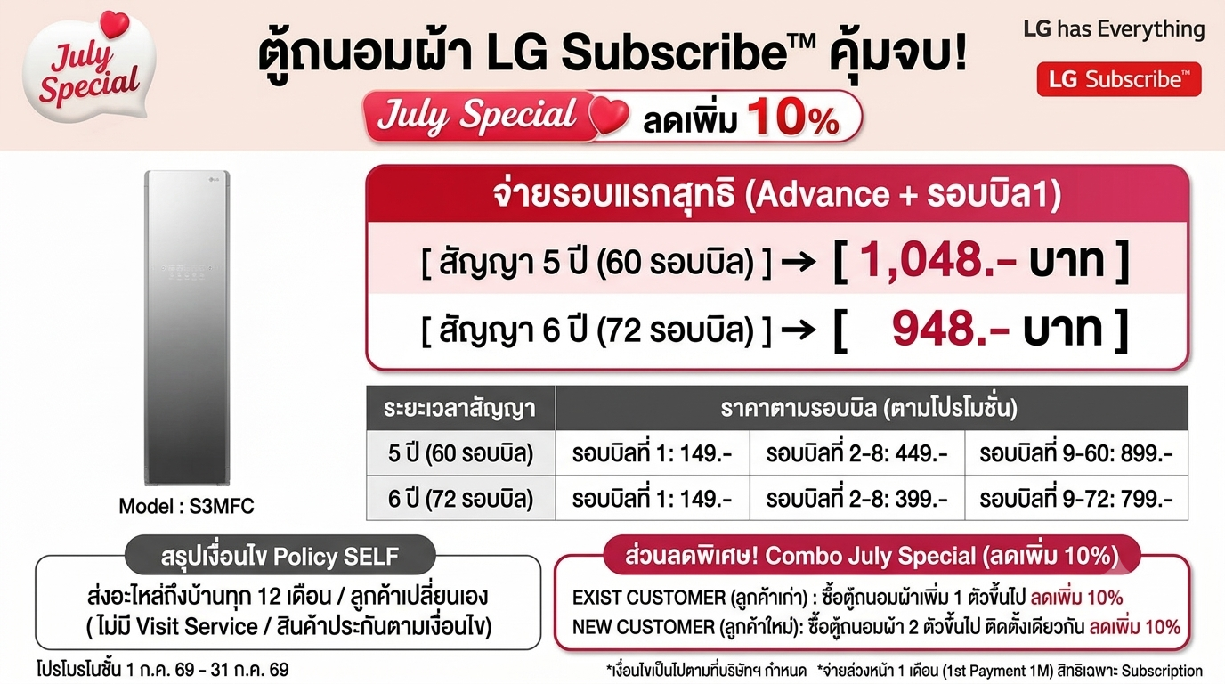 ตู้ถนอมผ้า 149฿