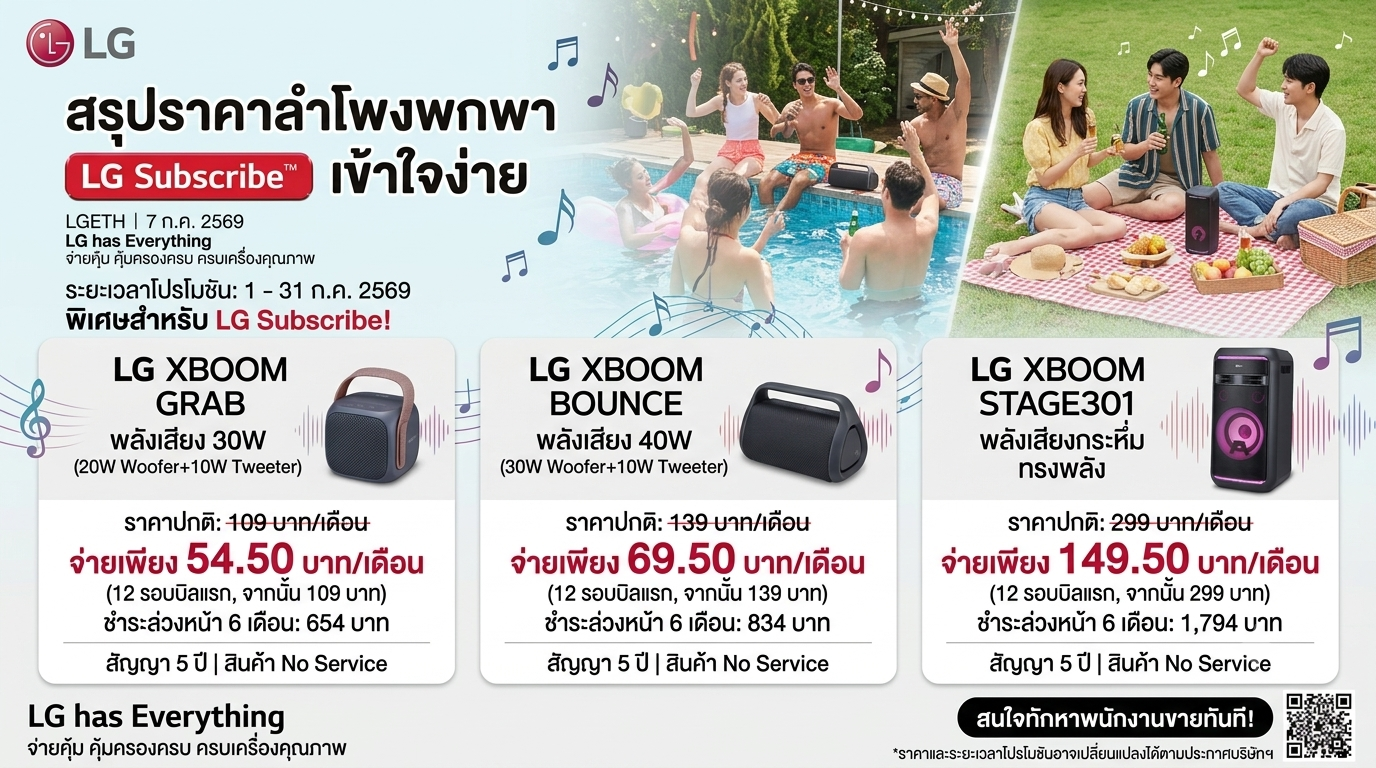 ลำโพงพกพา – Soundbar